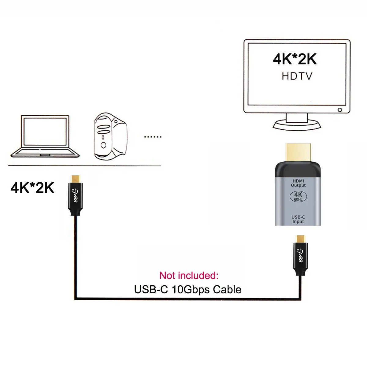 Jimier USB-C USB-3.1 Тип C Женски Източник за HDMI Приемник HDTV Ultra HD Адаптер 4K 60hz Ultra HD 1080p за Таблет & Изображение 5