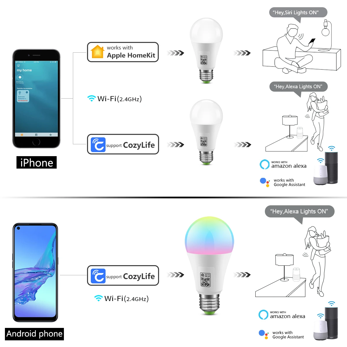 Apple Homekit WIFI Led интелигентна лампа 9 W RGB Гласово Управление Интелигентна Домашна лампа Работи с Dohome Apple IOS / Bluetooth 4.0 осветление Изображение 3